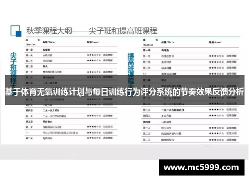 基于体育无氧训练计划与每日训练行为评分系统的节奏效果反馈分析