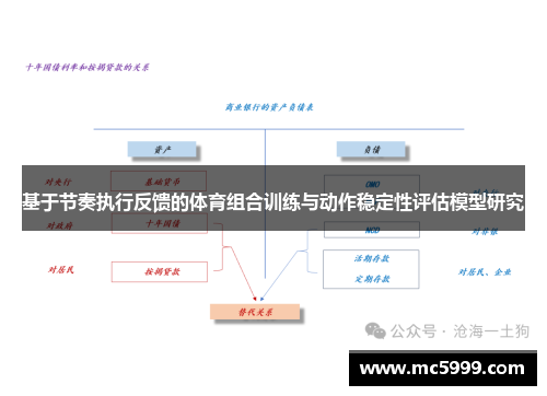 基于节奏执行反馈的体育组合训练与动作稳定性评估模型研究